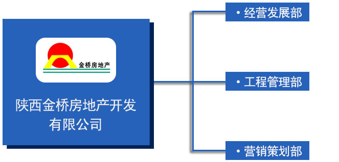 555000公海贵宾会登录